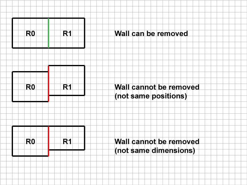 Wall removing conditions